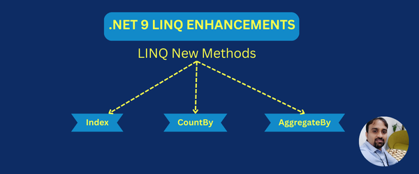 .Net 9 : New Linq methods