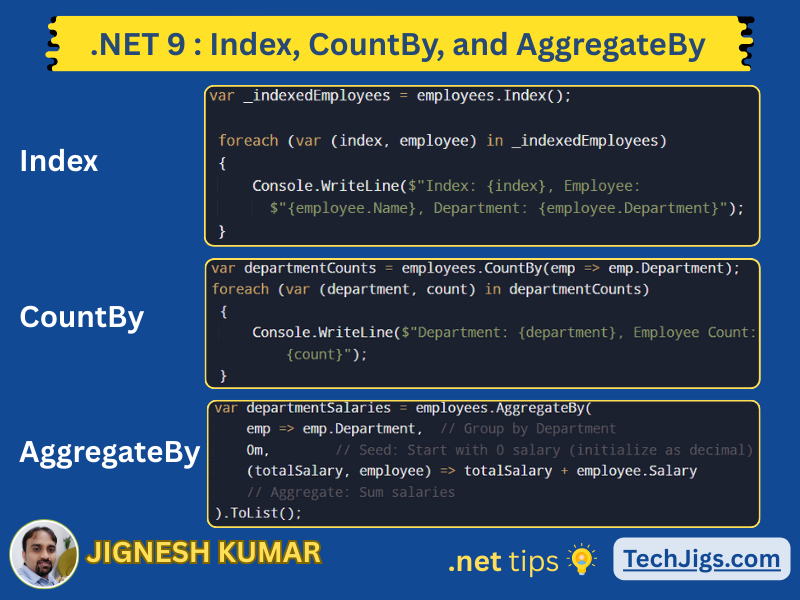 LINQ Index, Count, and AggregateBy function examples in .NET 9 for efficient data querying