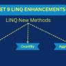 .Net 9 : New Linq methods