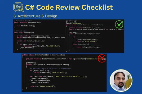 Layered C# architecture illustrating clean design with service and repository layers