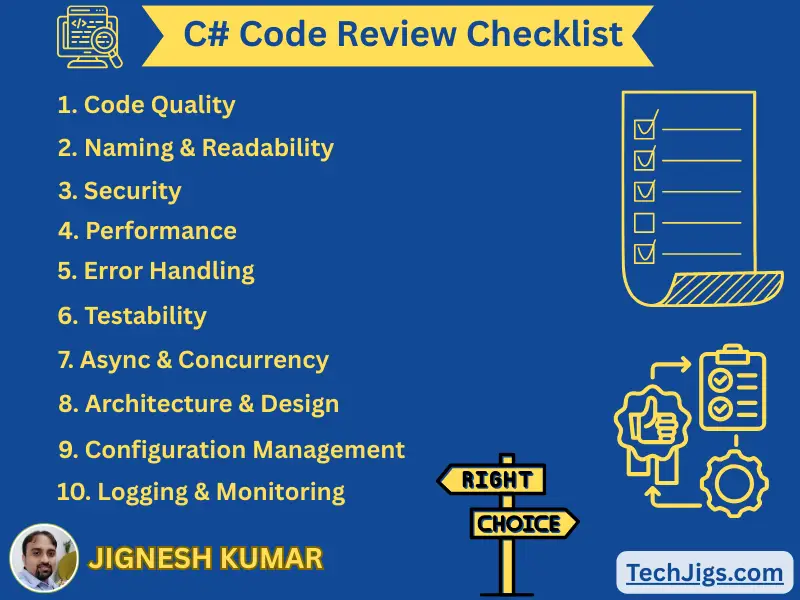C# Code Review Checklist – Best Practices for Clean, Secure, and Maintainable Code