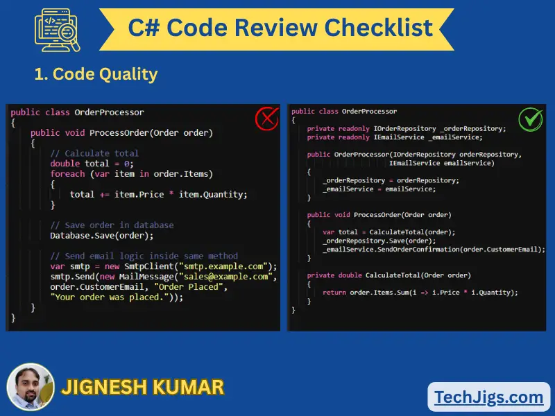Clean and messy C# code comparison highlighting code quality best practices