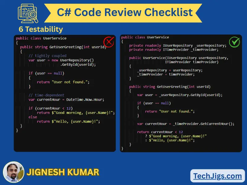 Demonstrates how to refactor tightly coupled code into a testable, loosely coupled design using interfaces and dependency injection in C#.
