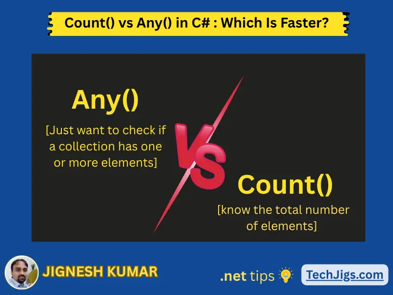 Comparison between Any() and Count() methods in LINQ showing performance and usage differences in C#