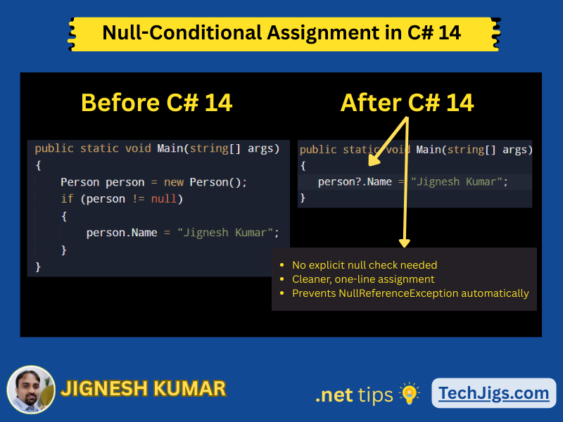 C# 14 null-conditional assignment operator example in .NET 10 for safer code handling